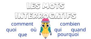 Las partículas interrogativas en francés