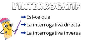 La interrogativa en francés