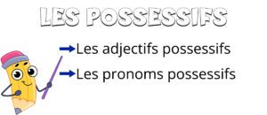 Los posesivos en francés