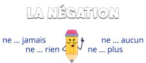 Las partículas negativas en francés