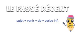 El pasado reciente en francés