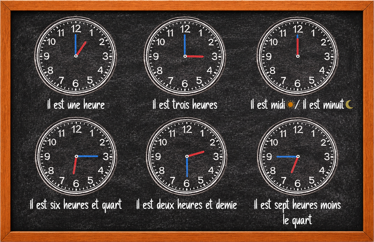 La hora en francés con Monde Français